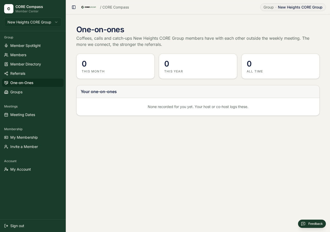 The one-on-ones page with monthly, yearly and all-time counts and a log form