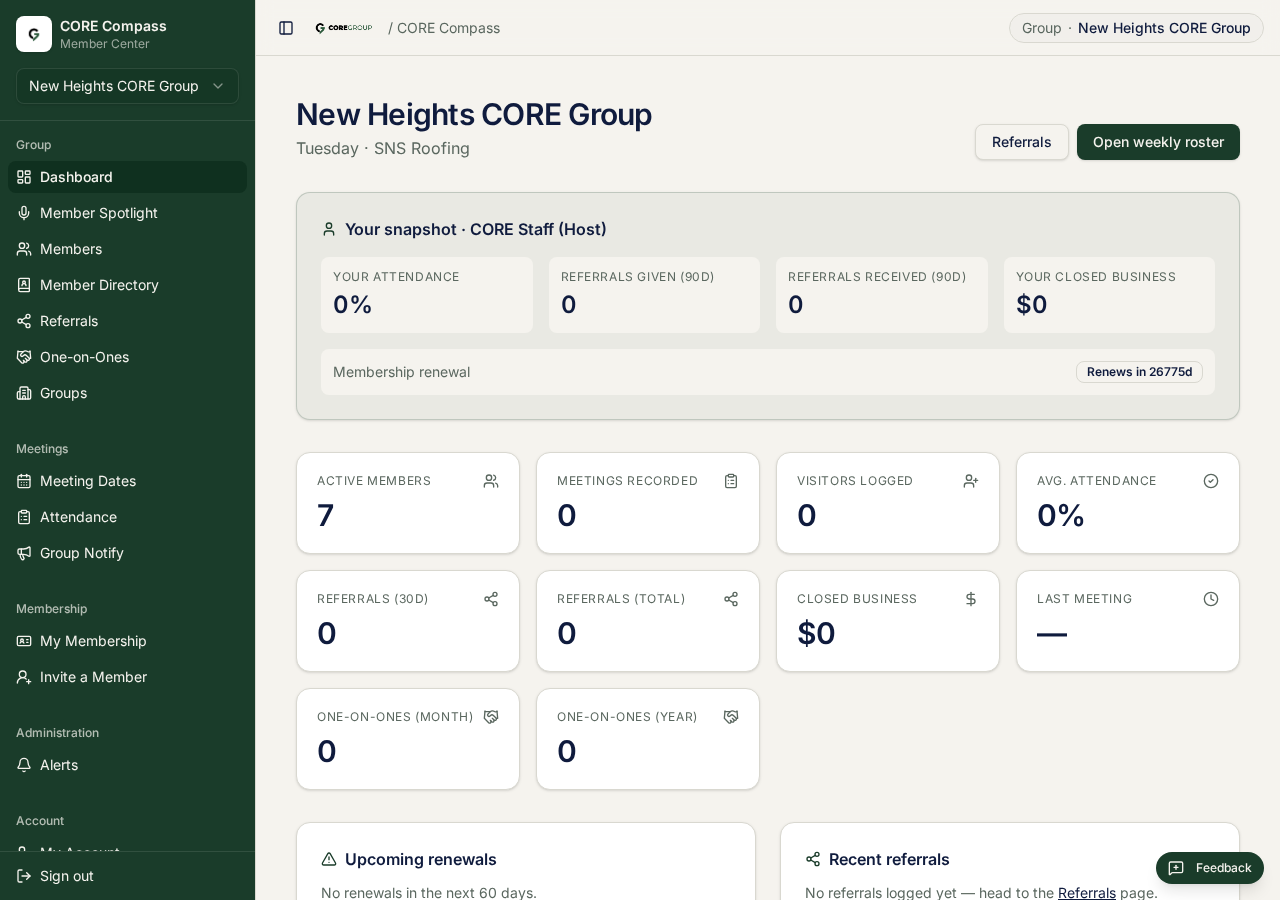 The leadership dashboard with active members, attendance average, referrals and renewals